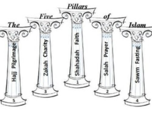 5 Pillar of Islam